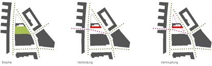 Besucherzentrum Mainz - Pictogramme